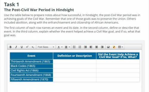 Use the table below to prepare notes about how successful, in hindsight, the post-Civil War period