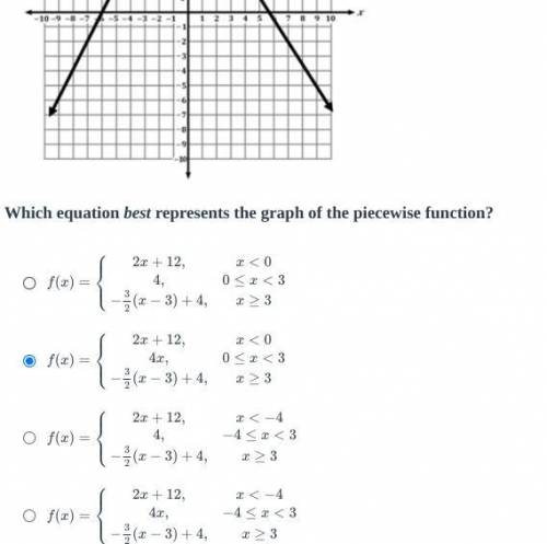 Which equation best represents the graph of the piecewise function?
