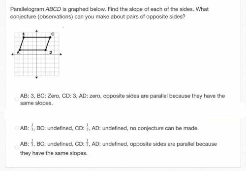 Parallelogram ABCD is graphed below. Find the slope of each of the sides. What

conjecture (observ