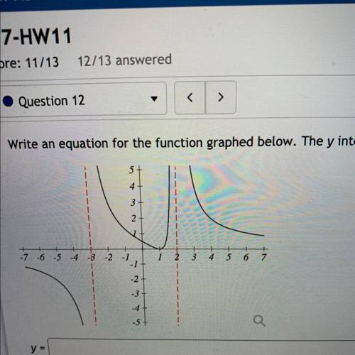Write an equation for the function graphed below. The y intercept is at (0,0.5)