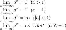 \displaystyle \large{ \lim_{x \to -  \infty} {a}^{x}  =  0 \:  \:  \: (a  1)} \\ \displaystyle \large{ \lim_{x \to -  \infty} {a}^{x}  =  1 \:  \:  \: (a  =  1)} \\  \displaystyle \large{ \lim_{x \to  - \infty} {a}^{x}  =   \infty \:  \:  \: ( |a|   < 1)} \\  \displaystyle \large{ \lim_{x \to  - \infty} {a}^{x}  =  no  \:  \: \: limit \:  \:  \: (a  \leqslant  - 1)} \\