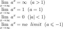 \displaystyle \large{ \lim_{x \to \infty} {a}^{x}  =  \infty \:  \:  \: (a  1)} \\ \displaystyle \large{ \lim_{x \to \infty} {a}^{x}  =  1 \:  \:  \: (a  =  1)} \\  \displaystyle \large{ \lim_{x \to \infty} {a}^{x}  =  0 \:  \:  \: ( |a|   < 1)} \\  \displaystyle \large{ \lim_{x \to \infty} {a}^{x}  =  no  \:  \: \: limit \:  \:  \: (a  \leqslant  - 1)} \\
