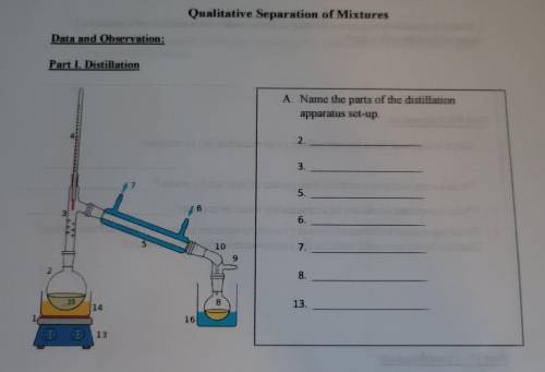 PLEASE HELP ME FAST Name the parts of the distillation apparatus set-up. 2. 3. 5. 70 6. 10 7 8. 15