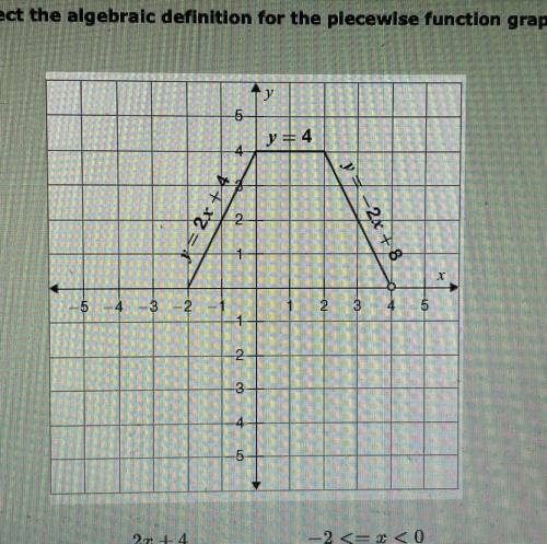 2) Select the algebraic definition for the piecewise function graph.

F(x){_____ 0< = x < 2