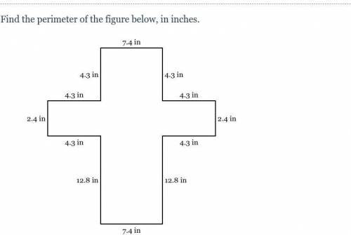 Find the perimeter of the figure below, in inches.
