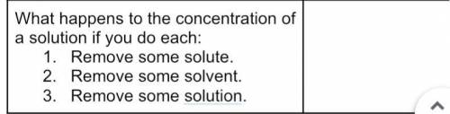 What happens to the concentration of a solution if you do each step.
