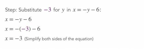 Try and solve the following system of equations using the substitution method:

-8x + 3y = 15
X + y