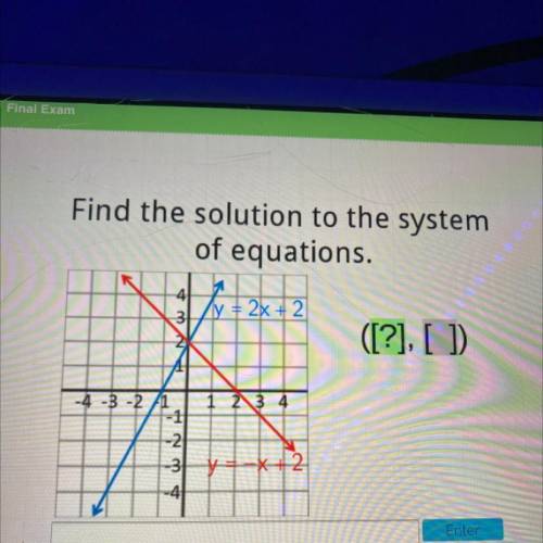 HELPPPP
Find the solution to the system
of equations.