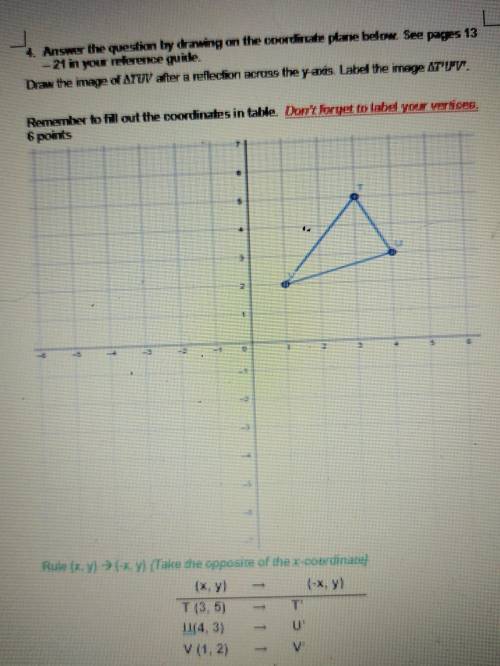 4. Answer the question by drawing on the coordinate plane below. See pages 13 -21 in your reference