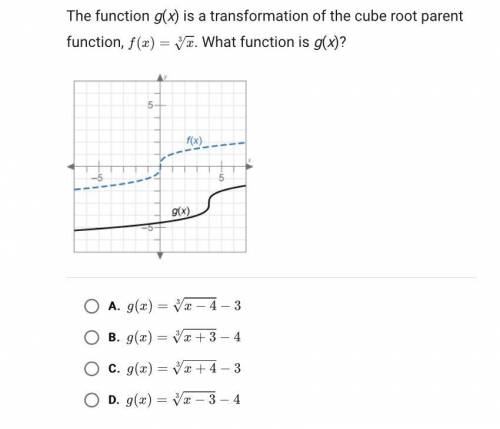 Need help!!! Transforming functions