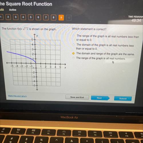 HURRY

The function f(x)= sqaure root of -x is shown on the graph.
Which statement
is correct?