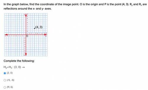 PLEASE HELP!

In the graph below, find the coordinate of the image point. O is the origin and P is