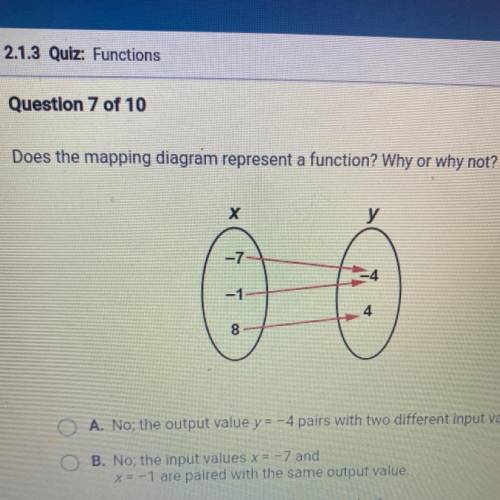 Does the mapping diagram represent a function? Why or why not?

-7-
ot
-1
A. No; the output value