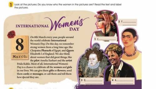 Look at the pictures. Do you know who the women in the pictures are? read the text and label.