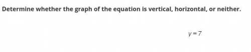 Determine whether the graph of the equation is vertical, horizontal, or neither.