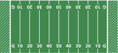 The figure shows how the yard lines on a football field are numbered. The goal lines are labeled G.