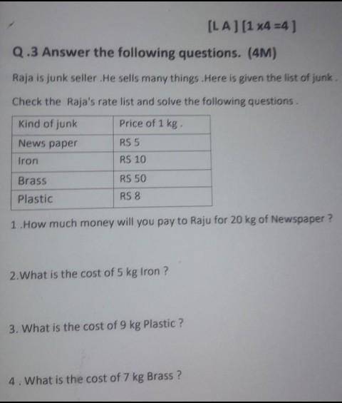Answer the following questions.

Raju is junk seller. He sells many things. Here is given the list