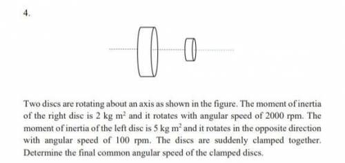 Two discs are rotating about an axis as shown in the figure. The moment of inertia

of the right d