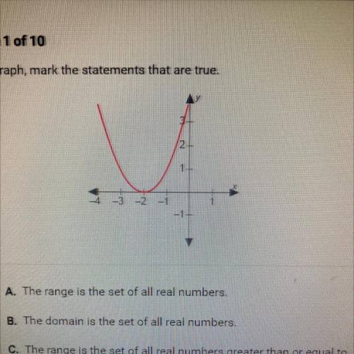 For this graph, mark the statements that are true.

A. The range is the set of all real numbers.
B