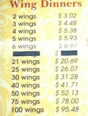 1. Shown the chicken pricing at Harold’s Chicken Shack, what is the least expensive way to order 15