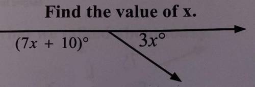 Find the value of x
(7x + 10)° 3x°