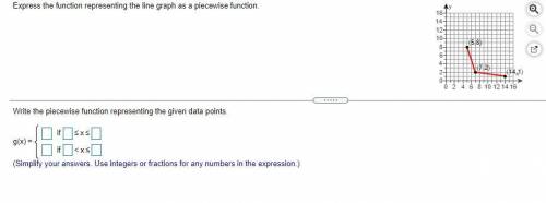 Write the piecewise function representing the given data points.