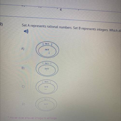 Set A represents rational numbers. Set B represents integers. Which diagram shows the numbers place