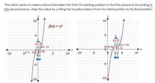 PLEASE HELP TRANSFORMATIONS OF FUNCTION

What would be the las transformation of this function and