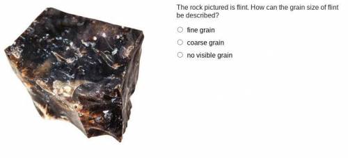 Describing Rock Texture