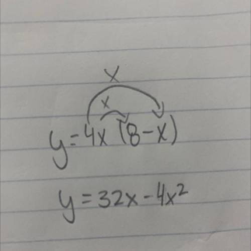 Is y= 4x(8 -x) a linear or a nonlinear function?