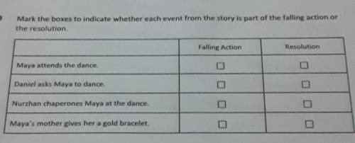 Mark the boxes to indicate whether each event from the story is part of the falling action or the r