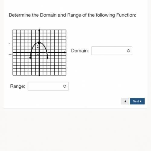 Help find domain & range