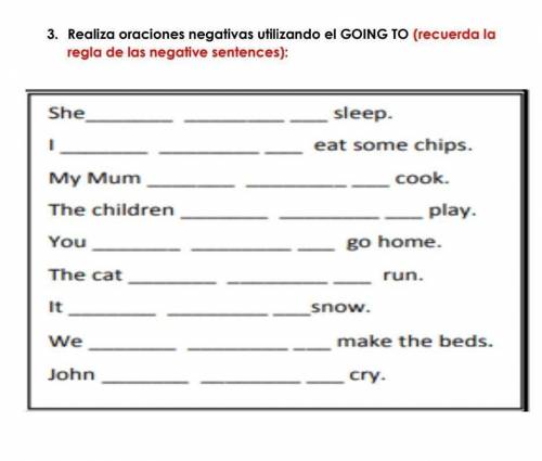 Make negative sentences using the GOING TO (remember the rule of negative sentences)

Please help!