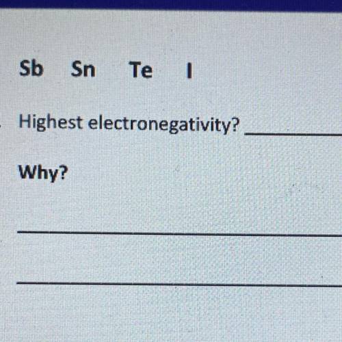 Which element has the highest electronegativity and why?