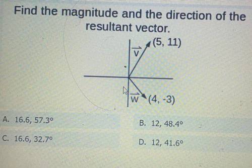 Find the magnitude and the direction of the resultant vector