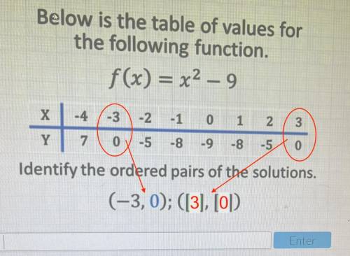 Aloha!
Looking for some help with an Algebra 1 equation please. See photo below.