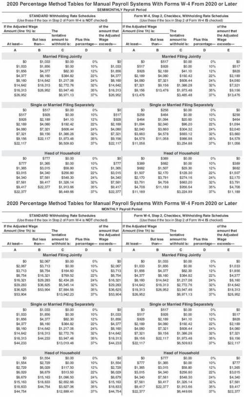 Instructions: use the percentage and wage-bracket method to compute federal income taxesto withhold