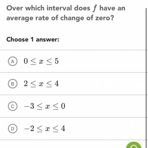 Over which interval does F have an average rate of change of zero?