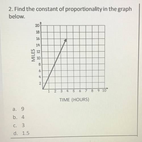 Find the constant of proportionality in the graph

below.
a. 9
b. 4
C. 3
d. 1.5