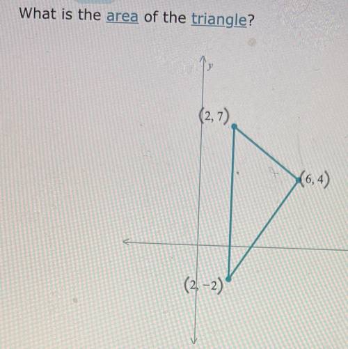 What is the area
of the triangle?