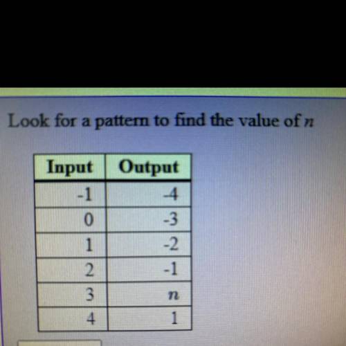 Look for a pattem to find the value of n