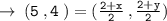 \large{ \rightarrow{ \tt{ \: (5 \: ,4 \: ) = ( \frac{2 + x}{2}  \: , \frac{2 + y}{2} )}}}