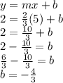 y = mx + b \\ 2 =  \frac{2}{3} (5)  + b \\ 2 =  \frac{10}{3}  + b \\ 2 -  \frac{10}{3}  = b \\  \frac{6}{3}  -  \frac{10}{3}  = b \\ b =  -  \frac{4}{3}