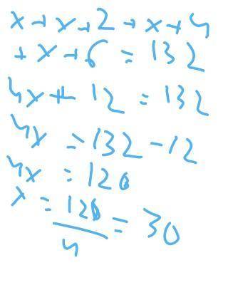The sum of four consecutive even integers is 132. What are the integers? (show your work)