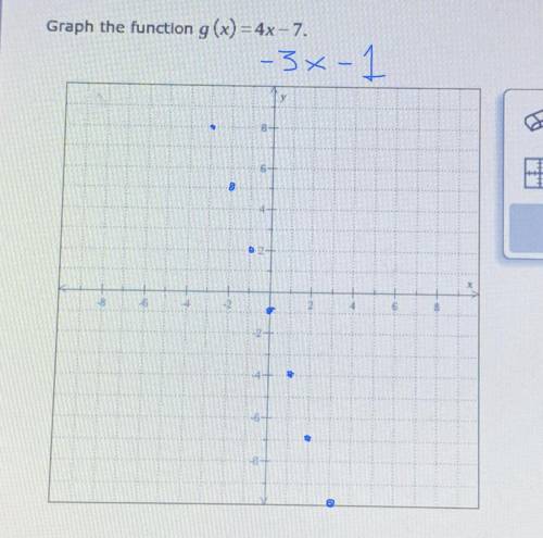 Graph the function h (x) = -3x-1.
