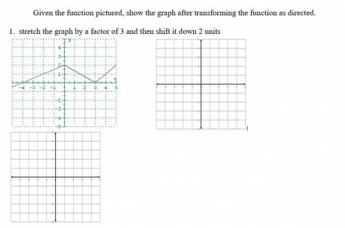 Stretch the graph by a factor