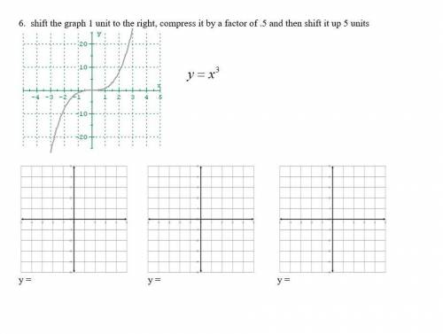 Shift the graph 1 unit to the right, compress...