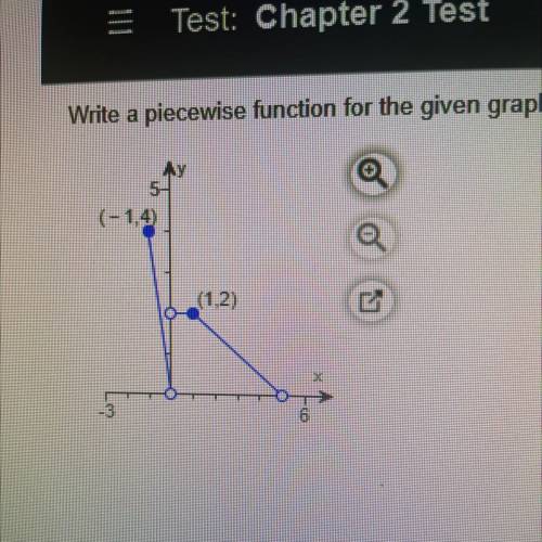 Write a piecewise function for the given graph.