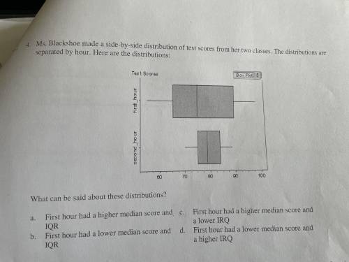 Ms.Blackshoe made a side-by-side distribution of test score from her two classes. The distribution