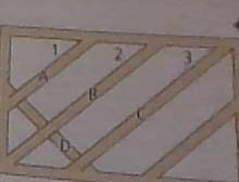The carpender attaches piece D so that it is perpendicular to piece A. Is piece D perpendicular to
